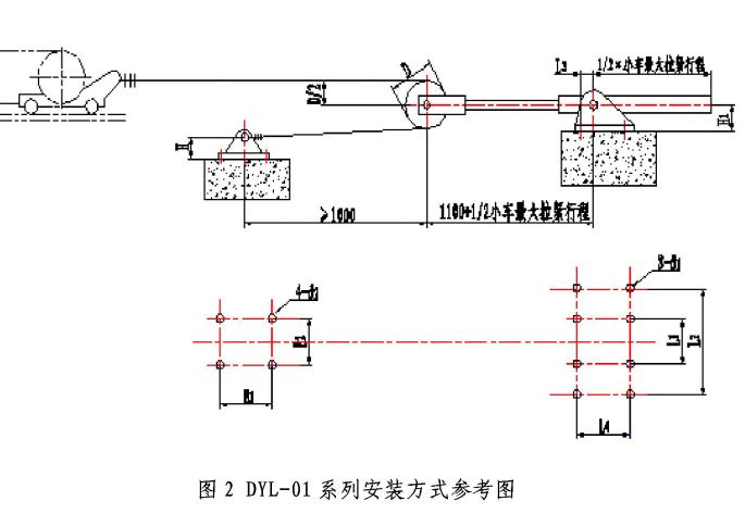 DYL液压拉紧装置标准地基图