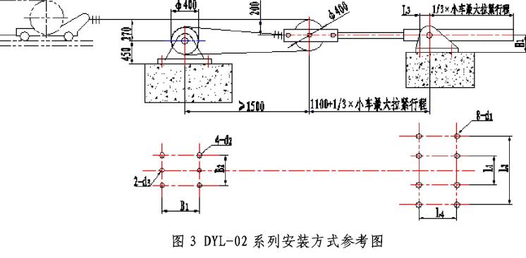 DYL02液压拉紧装置地基图